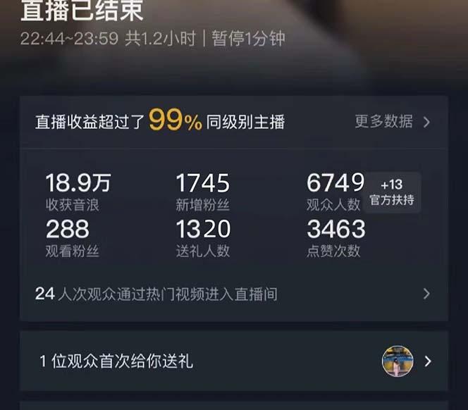 45f70a417be029351e590cd748244706.jpeg 抖音美女直播,单场收益7000+,新手小白也可操作