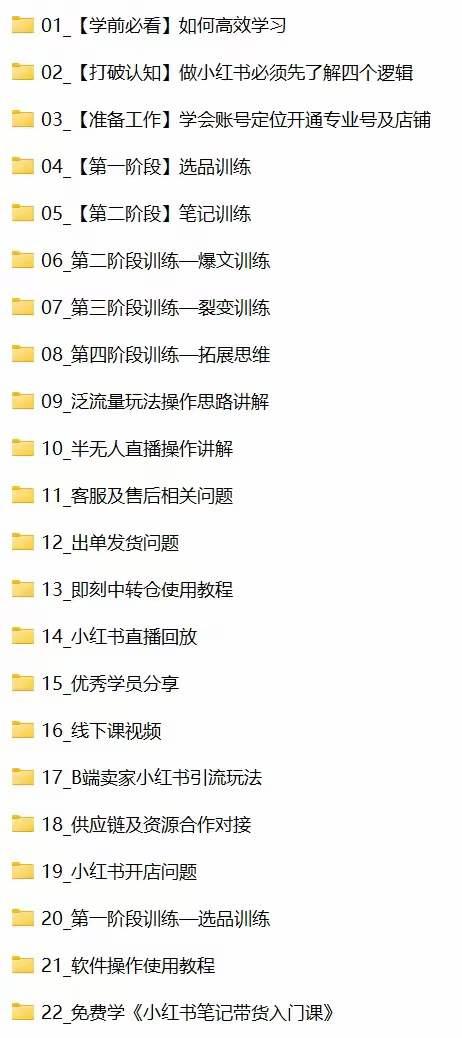 e8021e2ccb76e6ca6d1f0d08f597c265.jpeg 小红书-笔记带货课【6月更新】流量 电商新机会 315节正课+64节隐藏课